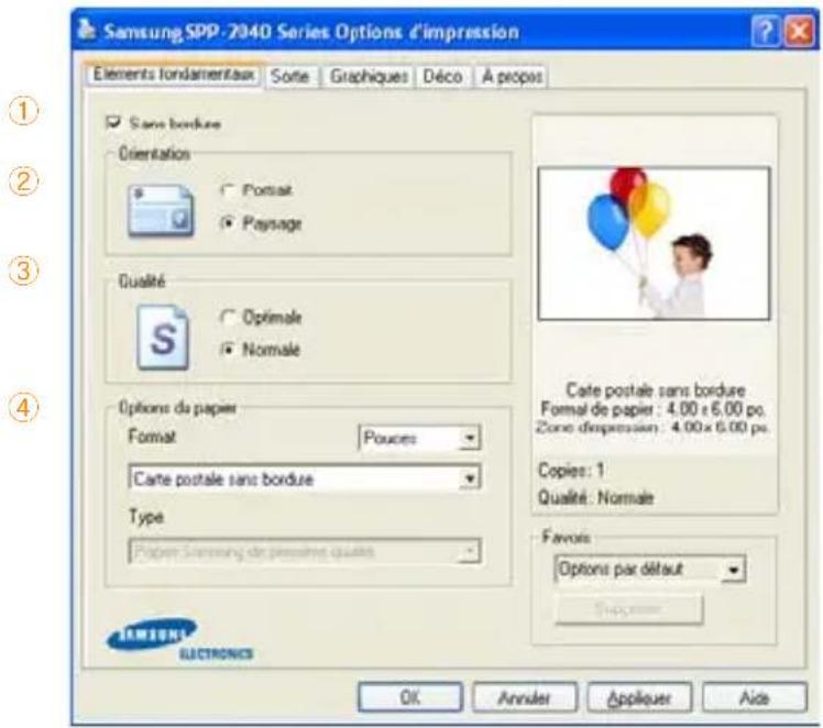 SAMSUNG SPP2040 - Onglet Éléments fondamentaux - 1