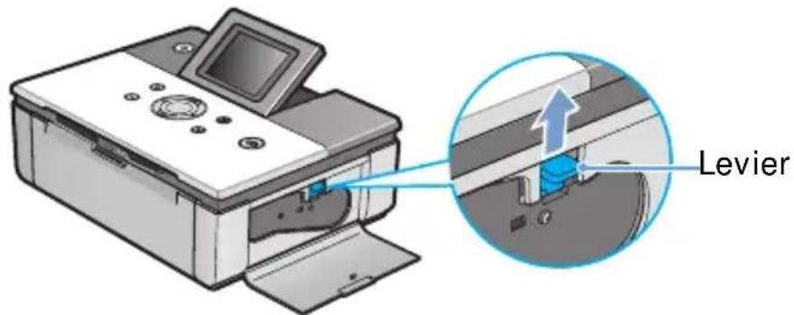 SAMSUNG SPP2040 - Relevez le levier. - 1