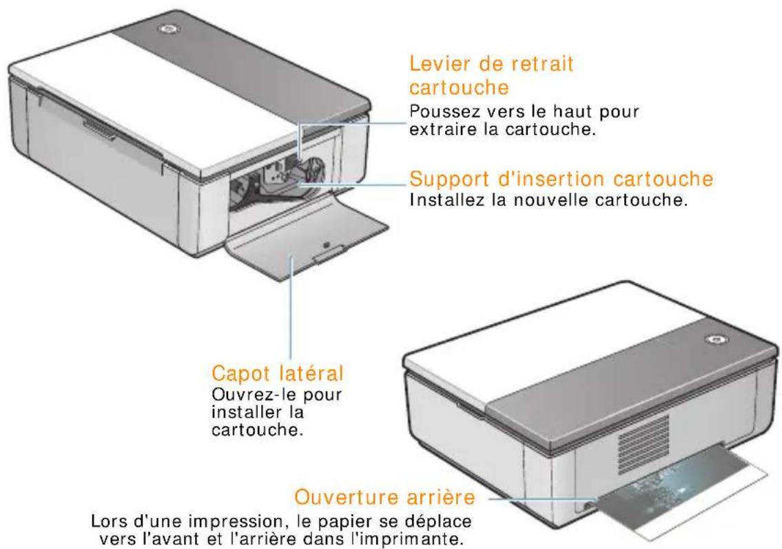 SAMSUNG SPP2040 - Cassette papier - 1