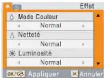 SAMSUNG SPP2040 - 1Après avoir selectionné une image avec les boutons Gauche et Droite, appuyez sur Menu. - 1