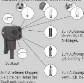 CRIVIT IAN 68643 - ■ Bedienung des Dualkopfes und der Adapter: - 1