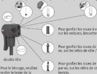 CRIVIT IAN 68643 - ■ Utilisation de la double tête et des embouts : - 1