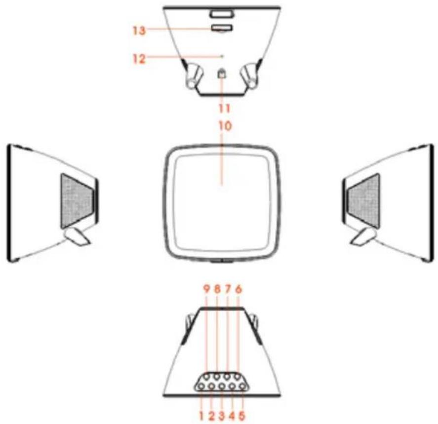 THOMSON CT500BT - Descrição das peças - 1