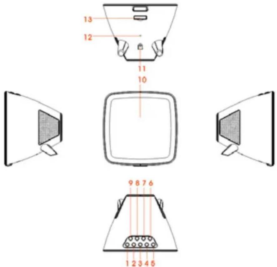 THOMSON CT500BT - Description des pieces - 1