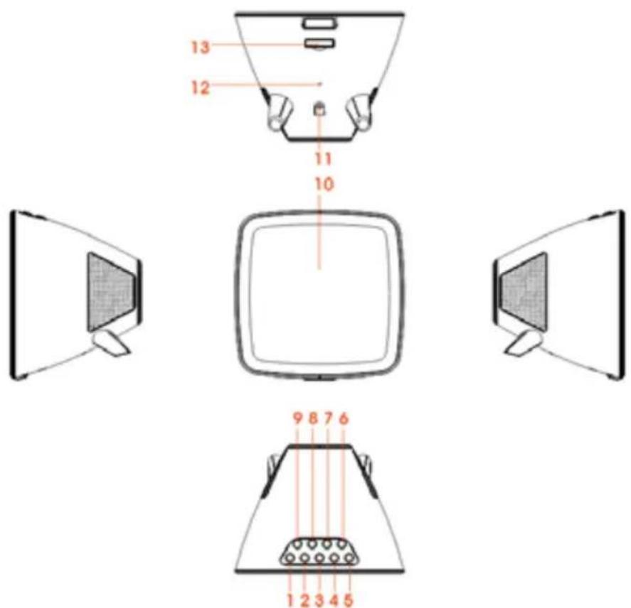 THOMSON CT500BT - Opisczeci - 1