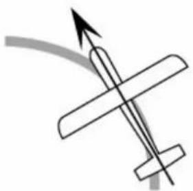 Hitec Eclipse 7 - Mixeur Ailerons->Direction (A->R) - 3