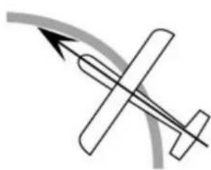Hitec Eclipse 7 - Mixeur Ailerons->Direction (A->R) - 4
