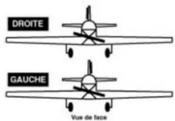 Hitec Eclipse 7 - Processus de programmation d'un avion - 13
