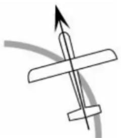 Hitec Eclipse 7 - Différentiel d'aileron (ADIF) - 1