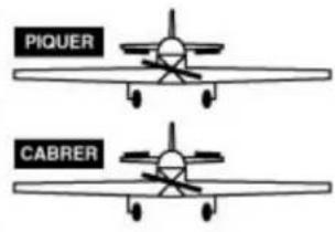 Hitec Eclipse 7 - Processus de programmation d'un avion - 10