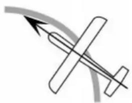 Hitec Eclipse 7 - Différentiel d'aileron (ADIF) - 3