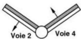 Hitec Eclipse 7 - Mixeur empennage en V (VTAL) - 2