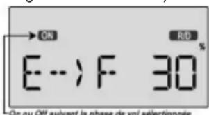 Hitec Eclipse 7 - Processus de programmation d'un avion - 24