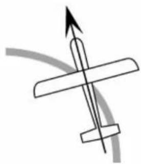 Hitec Eclipse 7 - Mixeur Ailerons->Direction (A->R) - 2