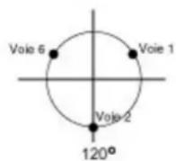 Hitec Eclipse 7 - Affectation de inter et potentiometres ci-contre Exemple de programmation helico 39 - 2