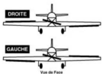 Hitec Eclipse 7 - Processus de programmation d'un avion - 7
