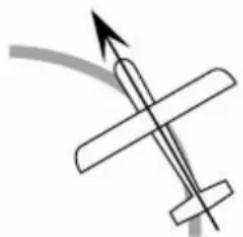 Hitec Eclipse 7 - Différentiel d'aileron (ADIF) - 2