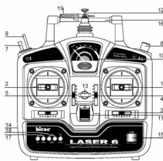 Hitec Flash 4.6 - 1-Emetteur - 2