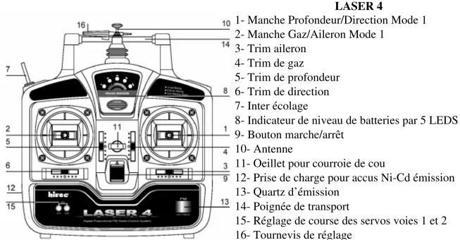 Hitec Flash 4.6 - 1-Emetteur - 1