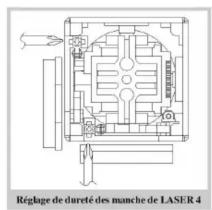 Hitec Flash 4.6 - h) Reglage de la durée des manches - 1