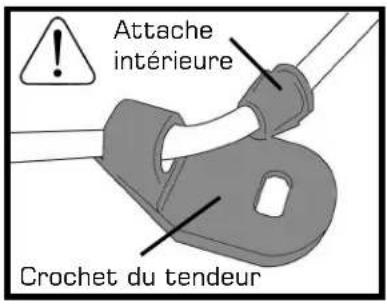 First Degree Fitness Apollo Pro V - ÉTAPE 4 - 1