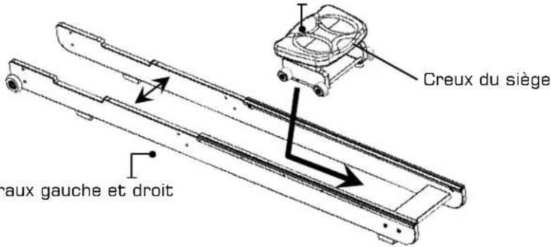 First Degree Fitness Apollo Pro V - Besoin - 1