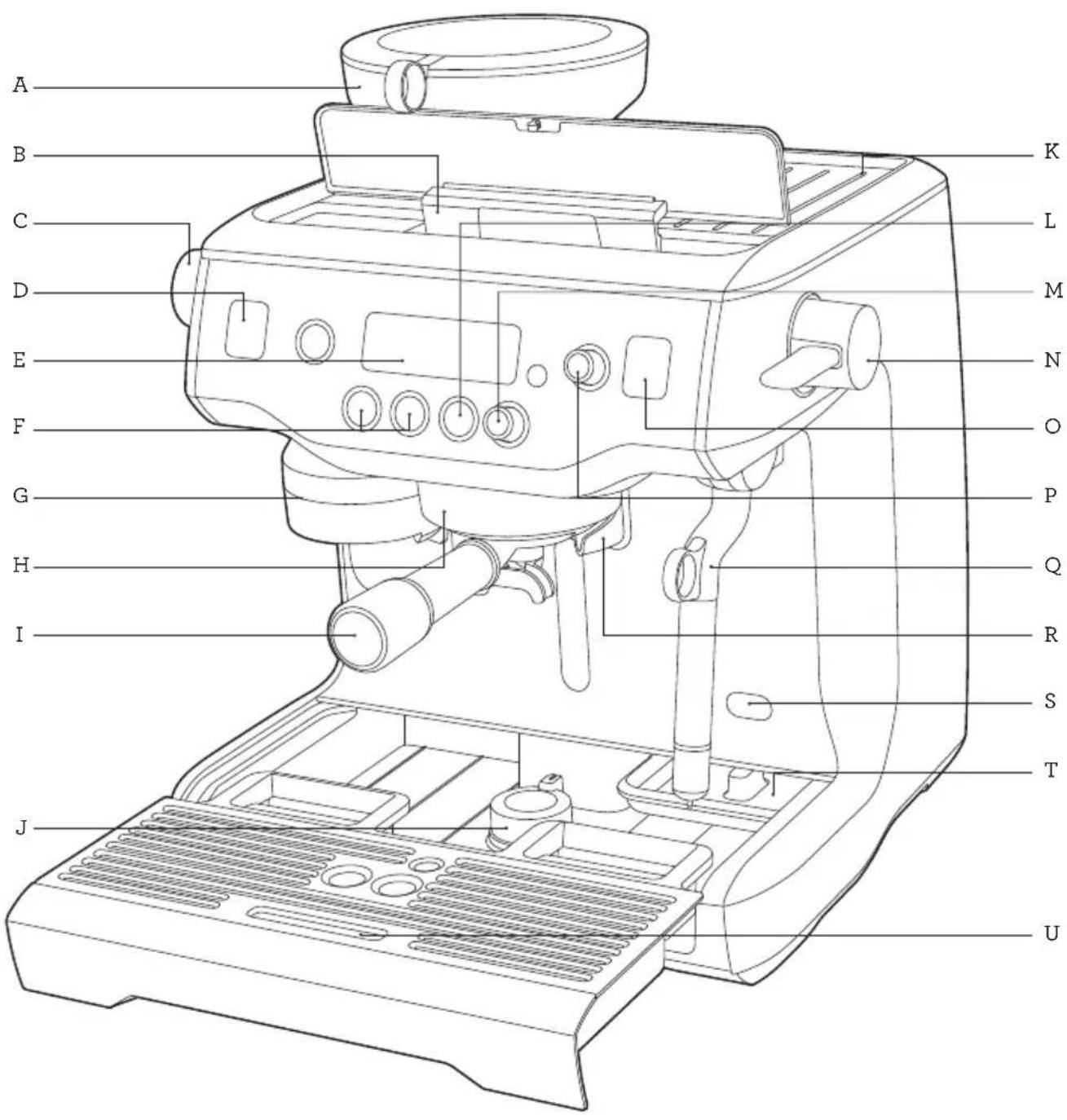 BREVILLE The Oracle BES980 - Componentes - 1