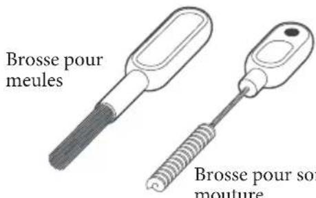 BREVILLE The Oracle BES980 - NETTOYER LES MEULES CONIQUES - 15
