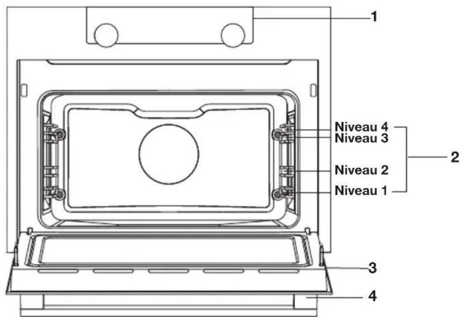 ASKO OCM8487S - Description - 1