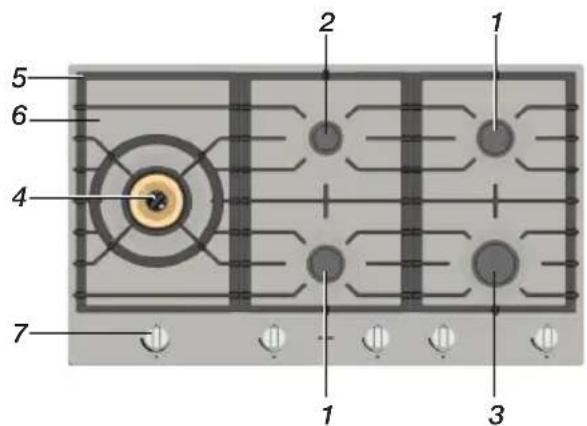 ASKO HG1986SD - Description - 3