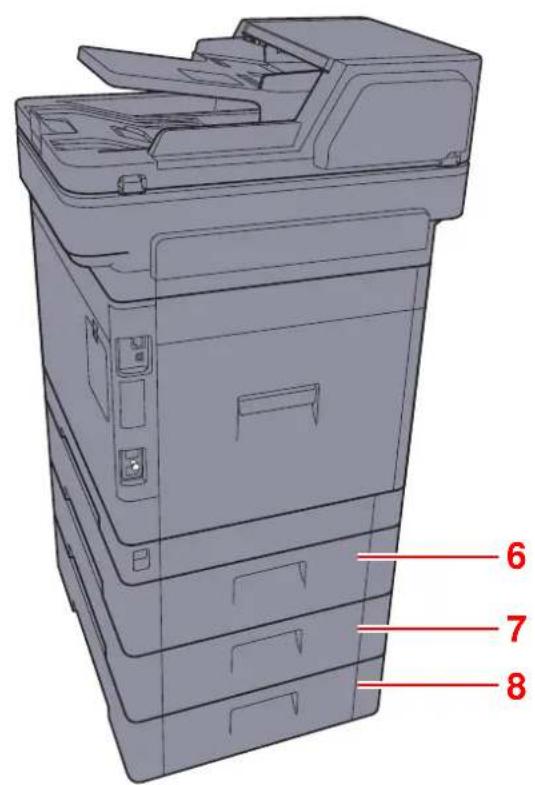 KYOCERA TASKalfa 350ci - Connecteurs/intérieur - 4