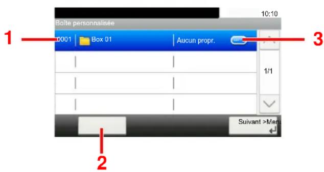 KYOCERA TASKalfa 350ci - Liste des boîtes - 1