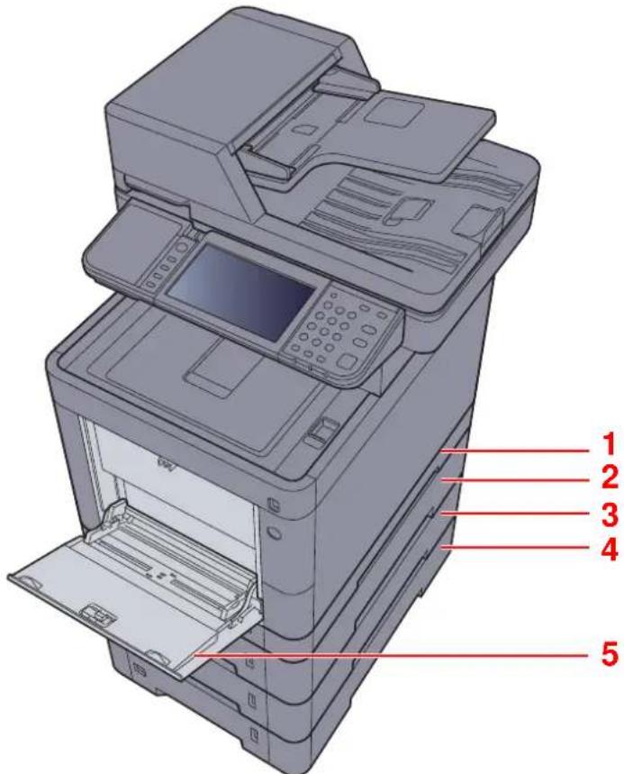 KYOCERA TASKalfa 350ci - Chargement du papier - 1