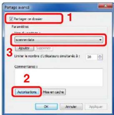 KYOCERA TASKalfa 350ci - Configurer les paramètres d'autorisation. - 1