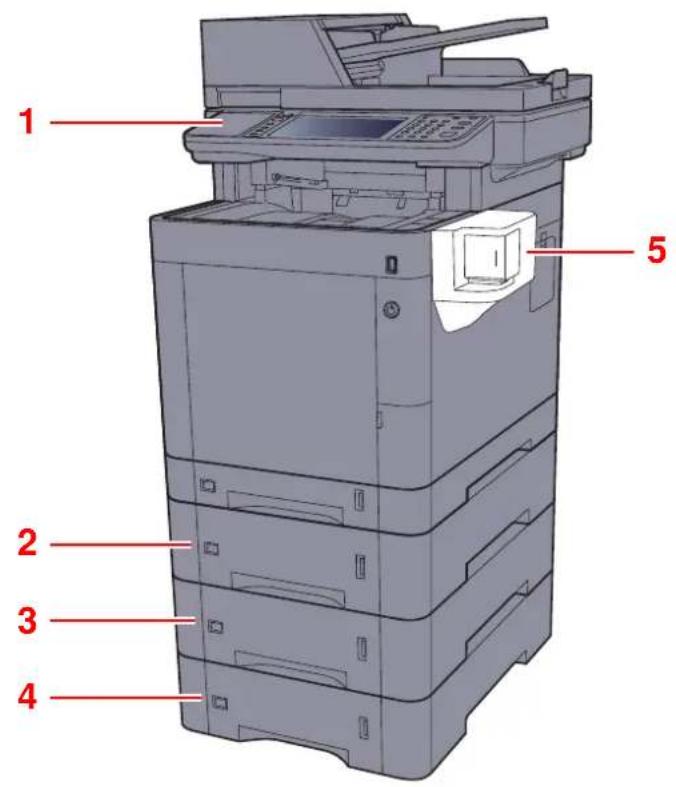 KYOCERA TASKalfa 350ci - Connecteurs/intérieur - 3