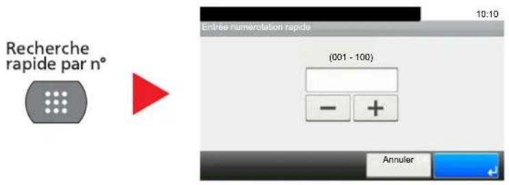 KYOCERA TASKalfa 350ci - Utilisation de la touche de [Recherche rapide par n°] ( ) - 1
