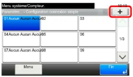 KYOCERA TASKalfa 350ci - Entrer les informations de l'utilisateur. - 1