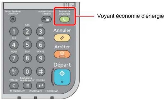 KYOCERA TASKalfa 350ci - Veille - 1