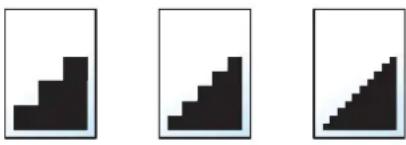 KYOCERA TASKalfa 350ci - Résolution de numérisation - 3