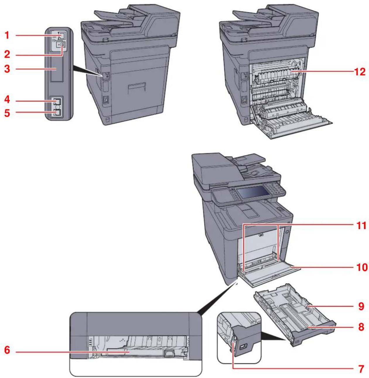 KYOCERA TASKalfa 350ci - Connecteurs/intérieur - 1