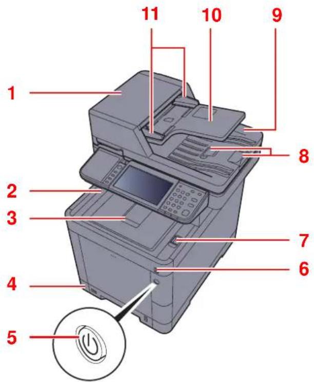KYOCERA TASKalfa 350ci - Extérieur de la machine - 1