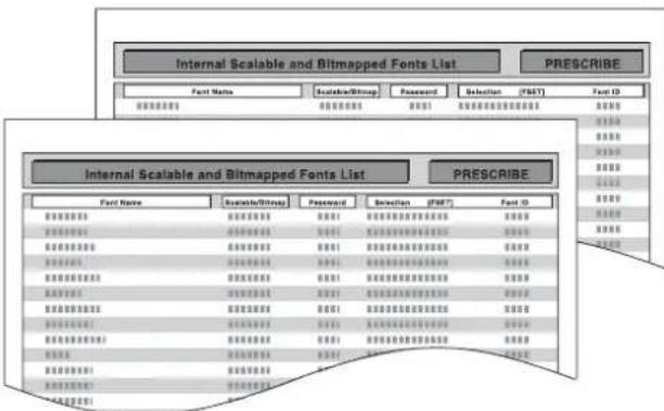 KYOCERA TASKalfa 350ci - Imprimer rapport - 2