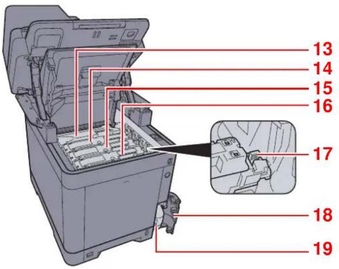KYOCERA TASKalfa 350ci - Connecteurs/intérieur - 2