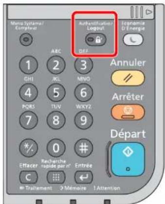 KYOCERA TASKalfa 350ci - Déconnexion - 1