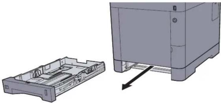 KYOCERA TASKalfa 350ci - IMPORTANT - 1