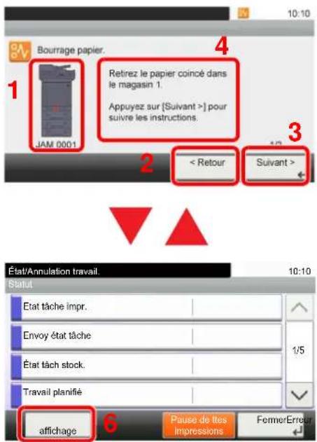 KYOCERA TASKalfa 350ci - Indicateurs d'emplacement de bourrage - 1