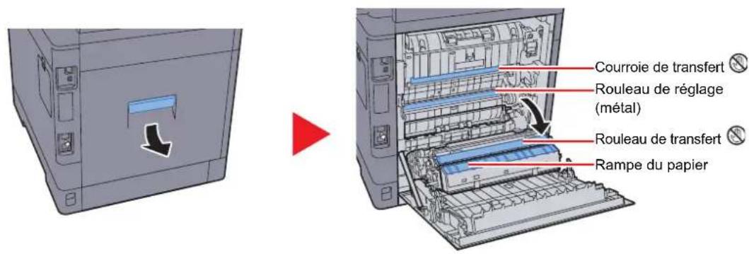 KYOCERA TASKalfa 350ci - ATTENTION - 1
