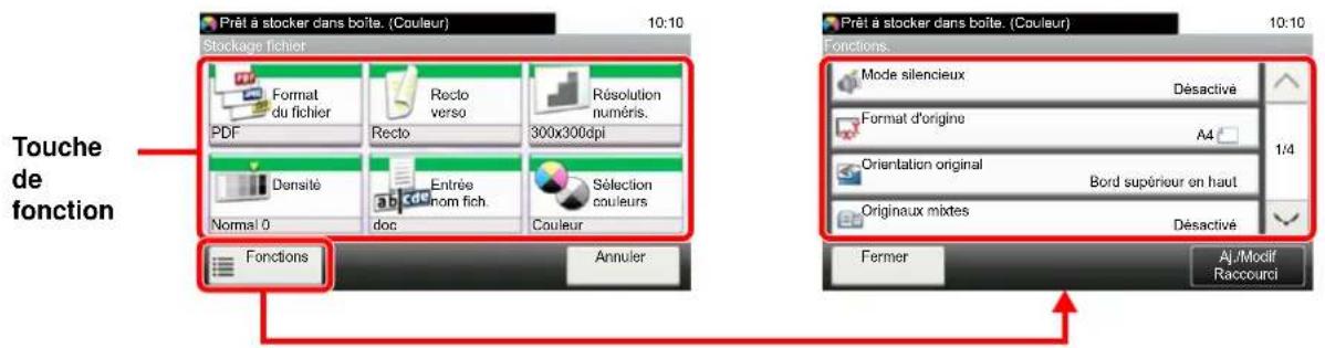 KYOCERA TASKalfa 350ci - Mémoire amovible (Stocker fichier, Impression de documents) - 1