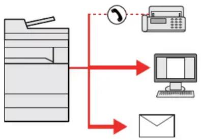 KYOCERA TASKalfa 356ci - Envoi vers différents types de destinataires (Envoi multiple) - 1