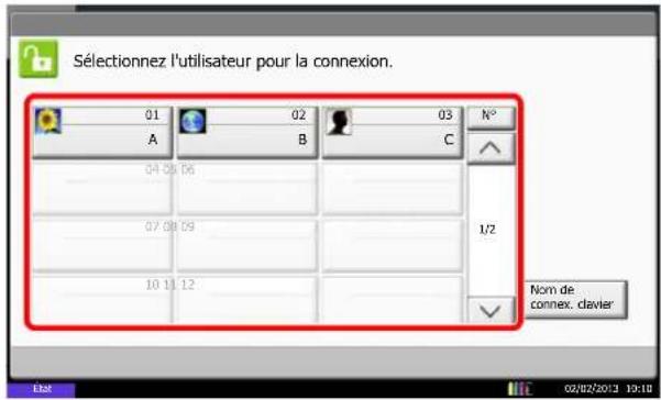 KYOCERA TASKalfa 356ci - Connexion simple - 1